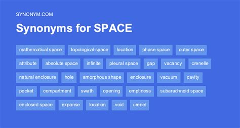 small space synonym|another wod for space.